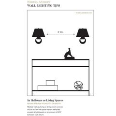Bimini Sconce Double - Our Boat House