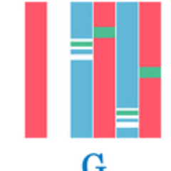CODE: Vibrant Nautical Alphabet Art in Polished Acrylic - The ACK Collection - Our Boat House