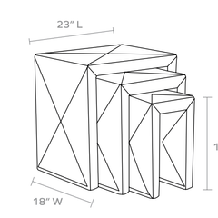 Marina Seagrass Nesting Tables - Our Boat House