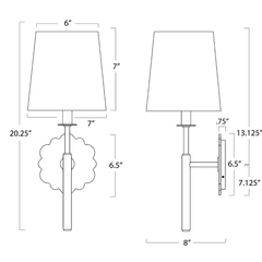 Treble Sconce - Our Boat House